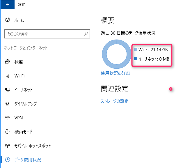 パソコンのデータ通信量 ３０日分 を調べてみる Windows8 10 エコスペ